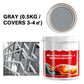 🔥Metal Rust Removal & Renovation Paint